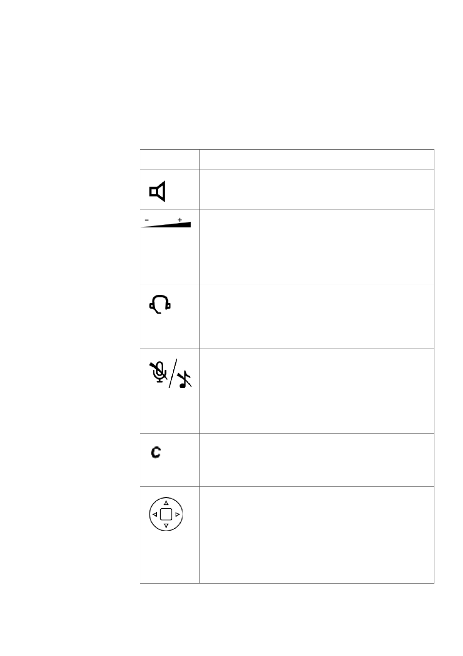 1 keypad | AASTRA 7446ip (5446ip) for MX-ONE User Guide EN User Manual | Page 11 / 92