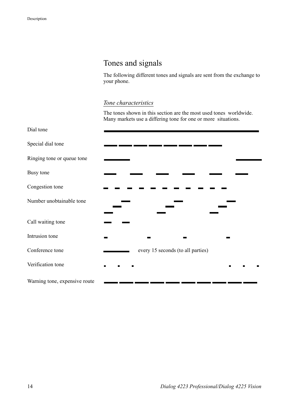 Tones and signals | AASTRA 4225 for MX-ONE Telephony Switch User Manual | Page 14 / 139