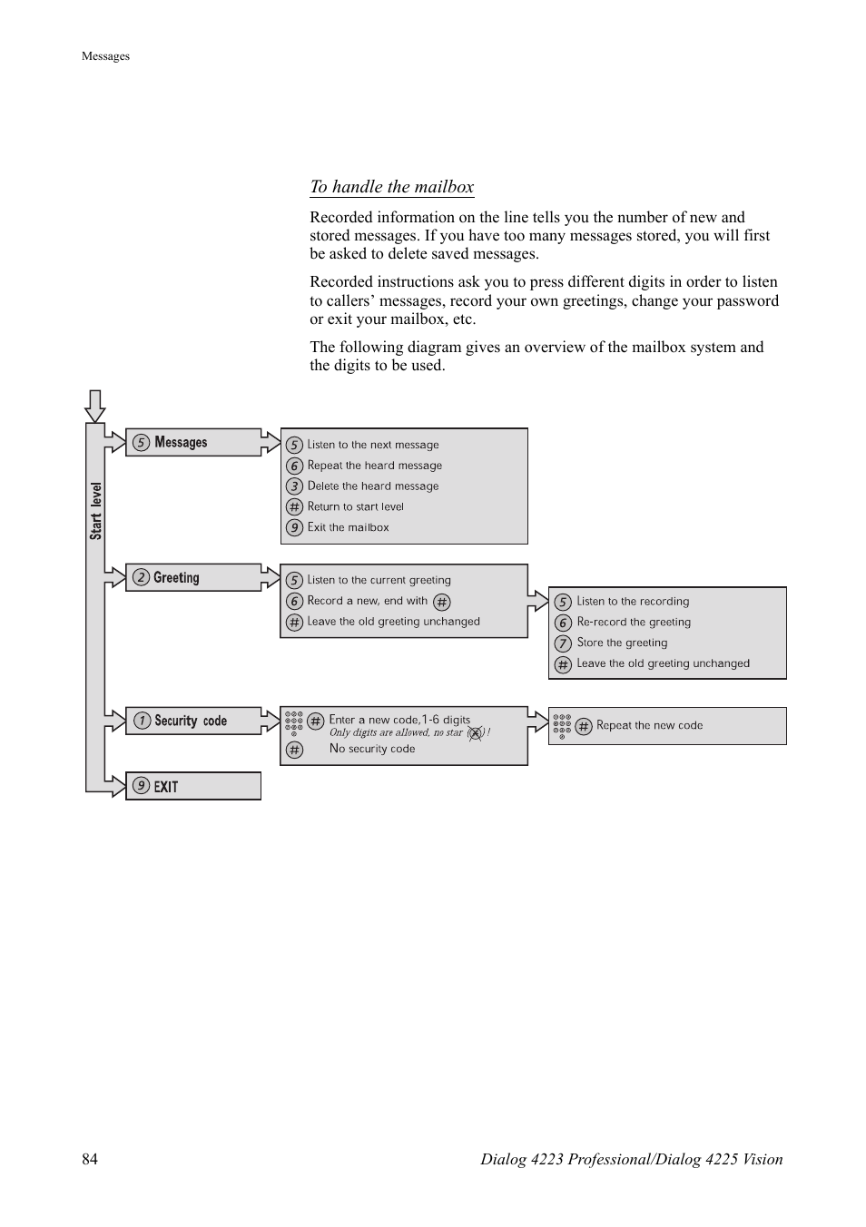 AASTRA 4225 for MX-ONE Telephony Switch User Manual | Page 84 / 139