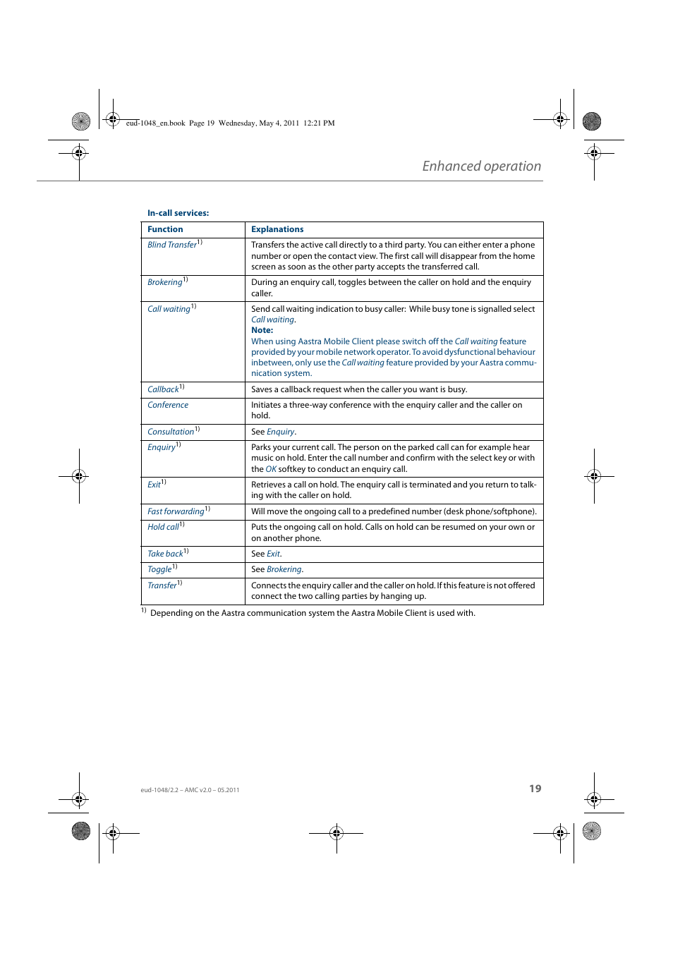 Enhanced operation | AASTRA AMC EN User Manual | Page 19 / 35