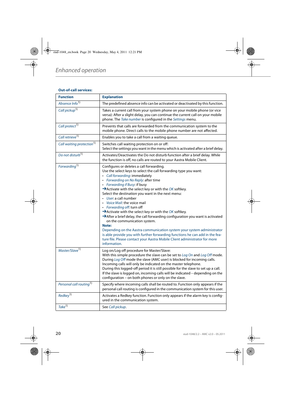 Enhanced operation | AASTRA AMC EN User Manual | Page 20 / 35