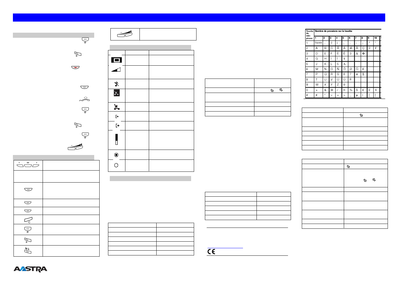 Headset operation, Key lsp â, Telephone keys | Icons on the lcd display, Menus configuration, More… + addphonebook, Quick reference guide quick reference guide | AASTRA 4425 IP Vision for MD Evolution Quick Reference Guide User Manual | Page 2 / 2