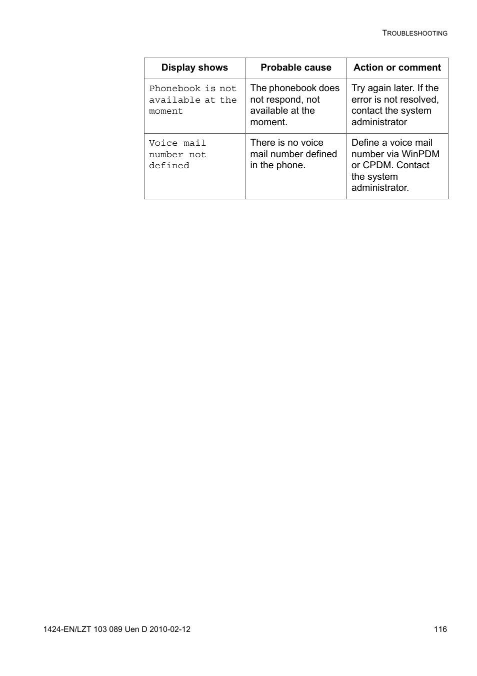 AASTRA DT4x3 for MX-ONE User Guide EN User Manual | Page 116 / 120