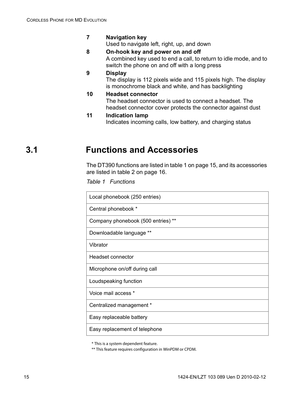 1 functions and accessories, Table 1 functions, This is a system dependent feature | AASTRA DT4x3 for MX-ONE User Guide EN User Manual | Page 15 / 120