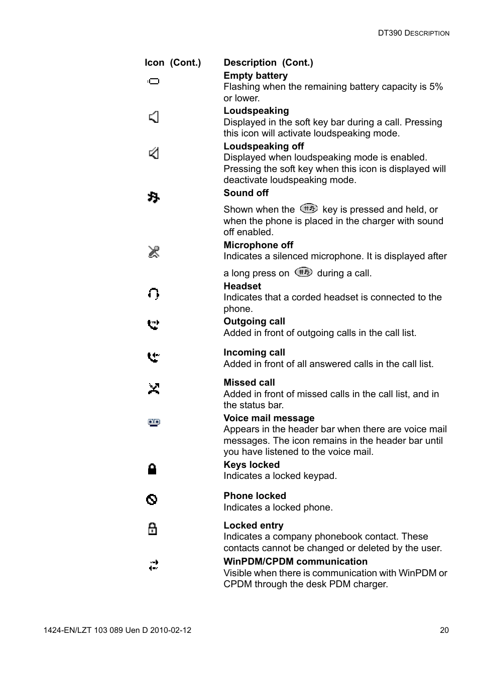 AASTRA DT4x3 for MX-ONE User Guide EN User Manual | Page 20 / 120