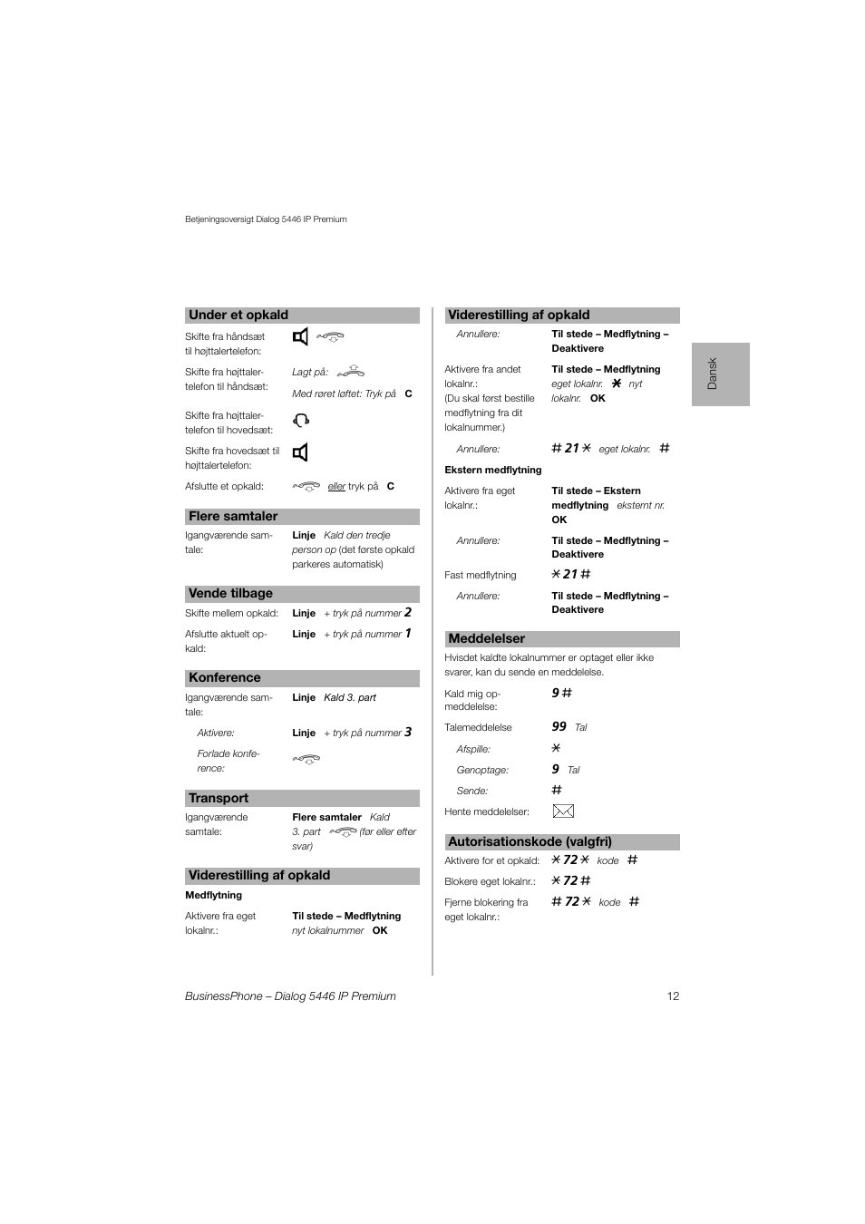 AASTRA 7446ip (5446ip) for BusinessPhone Quick Reference Guide User Manual | Page 12 / 58