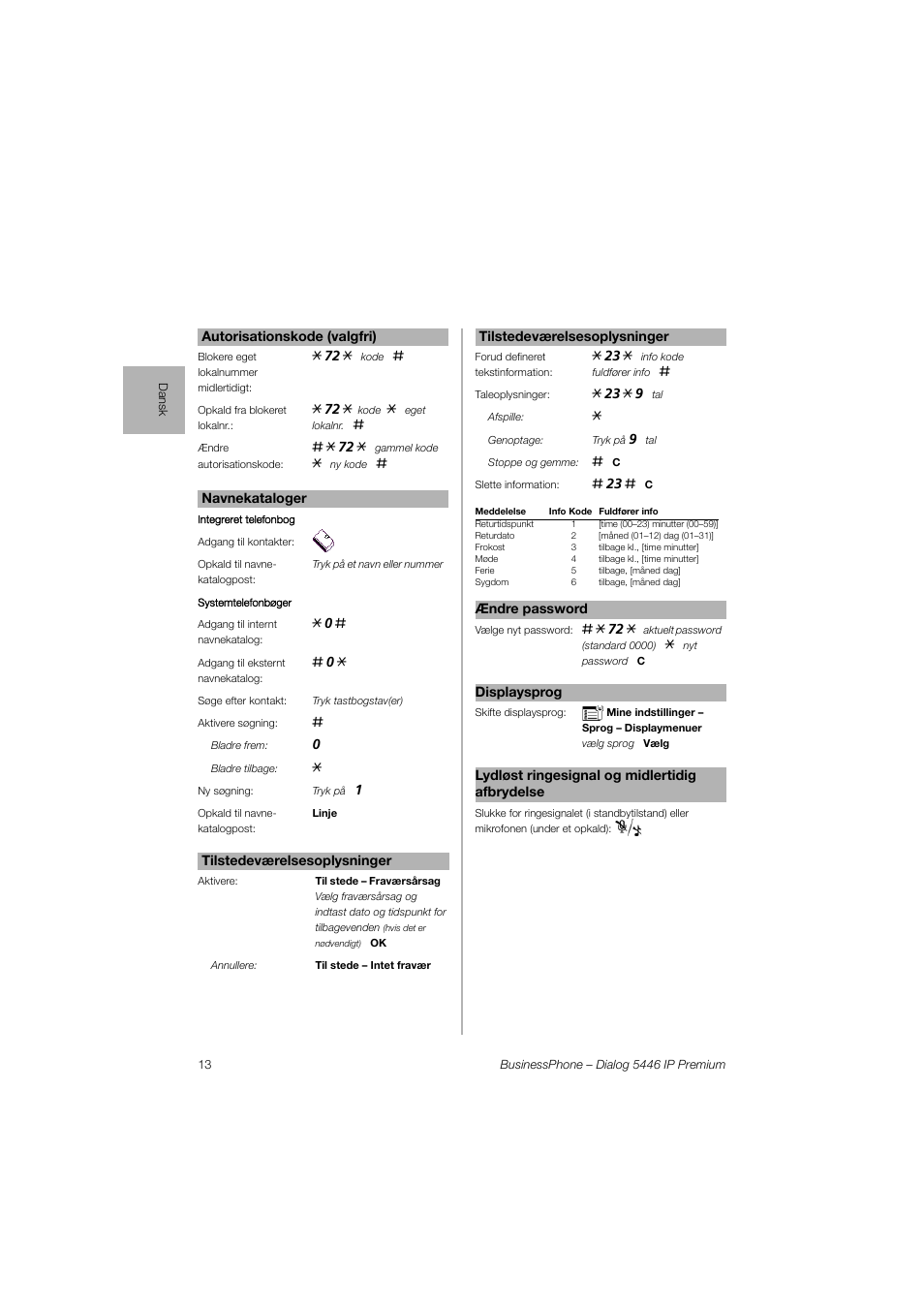 AASTRA 7446ip (5446ip) for BusinessPhone Quick Reference Guide User Manual | Page 13 / 58