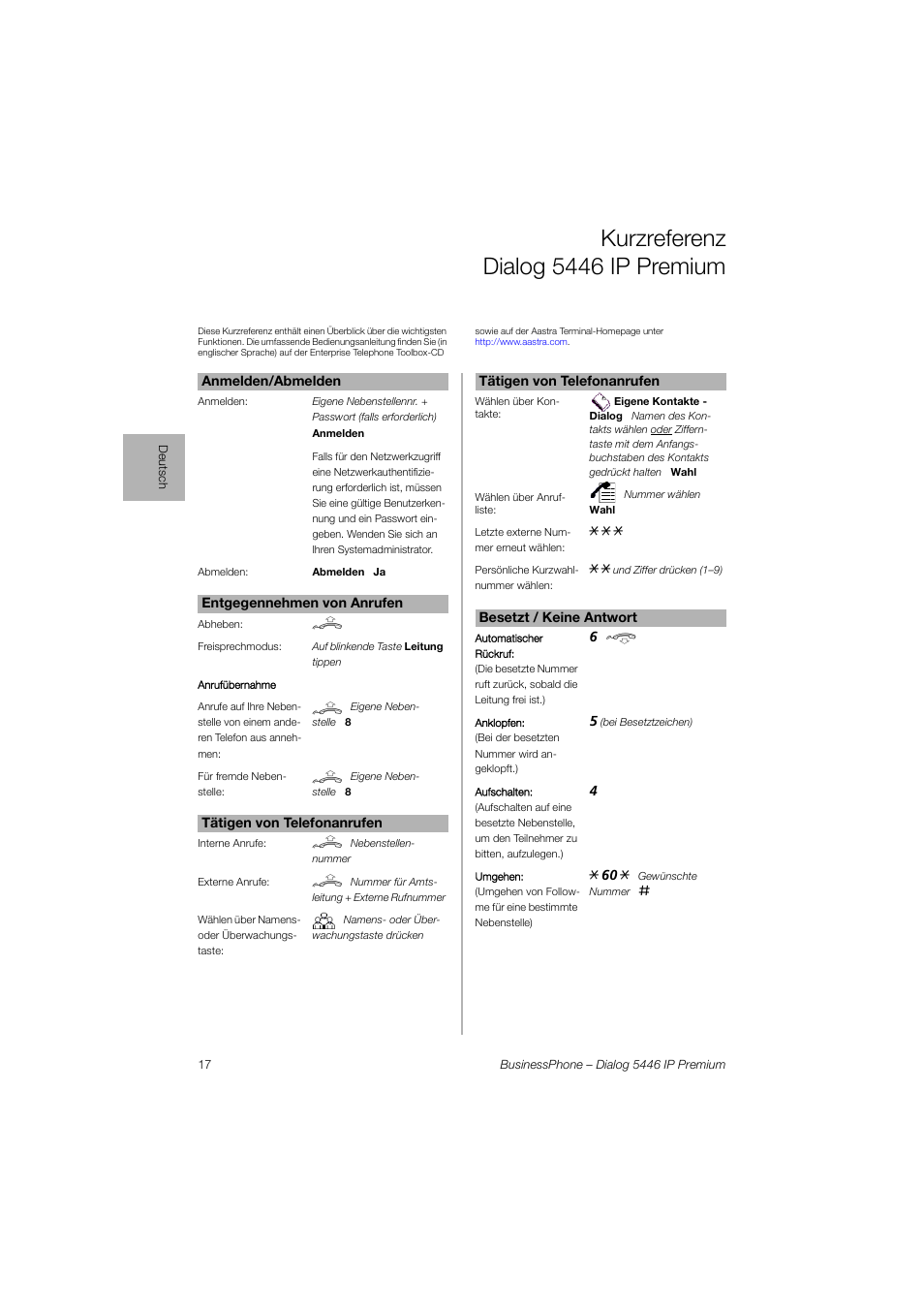 Deutsch, Kurzreferenz dialog 5446 ip premium | AASTRA 7446ip (5446ip) for BusinessPhone Quick Reference Guide User Manual | Page 16 / 58