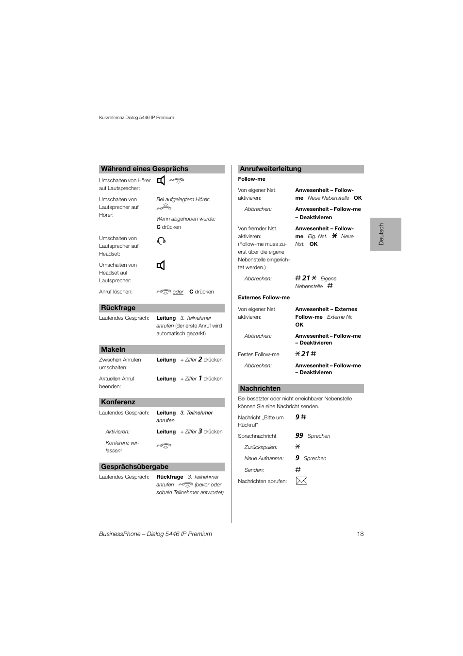 AASTRA 7446ip (5446ip) for BusinessPhone Quick Reference Guide User Manual | Page 17 / 58