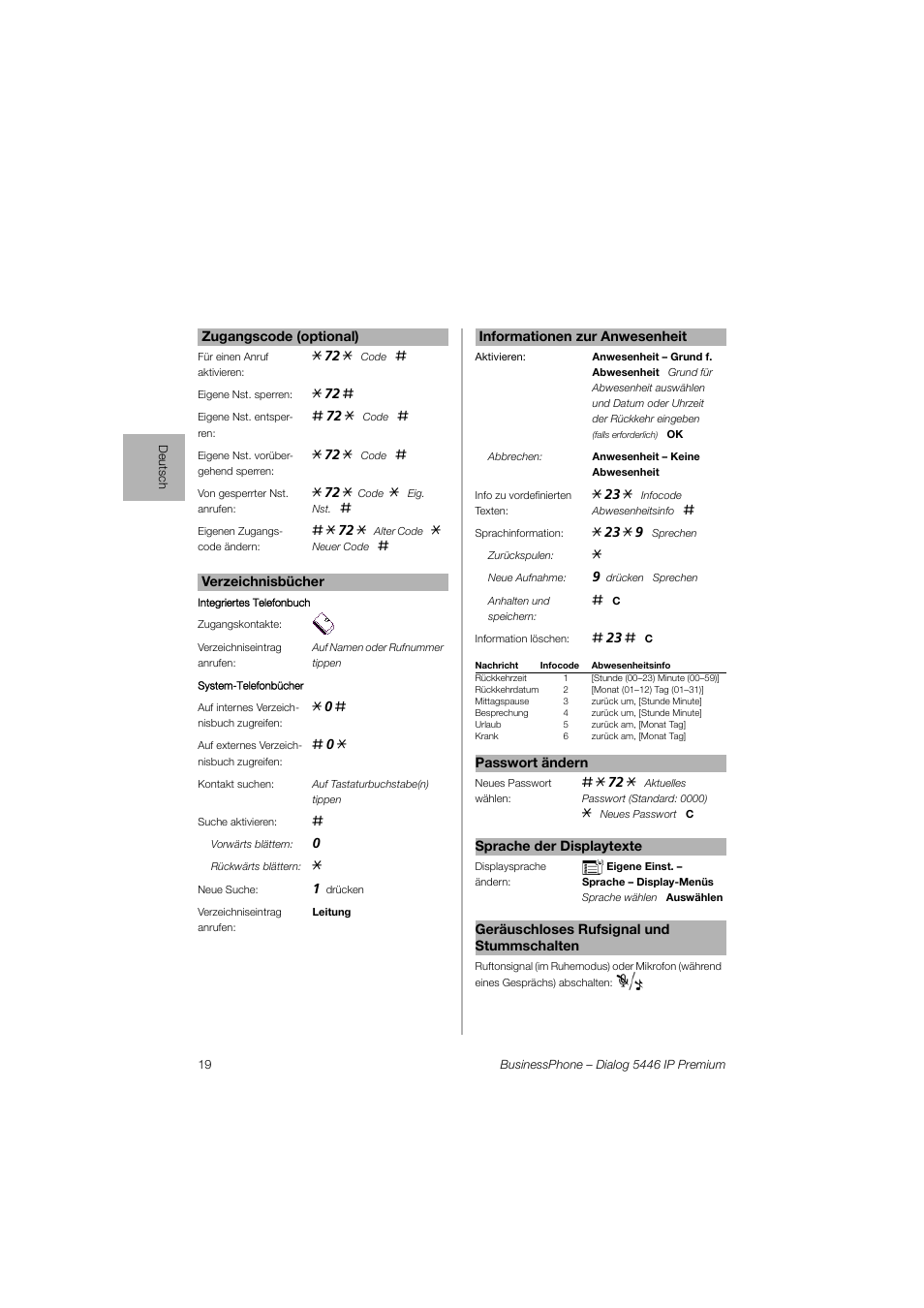 AASTRA 7446ip (5446ip) for BusinessPhone Quick Reference Guide User Manual | Page 18 / 58