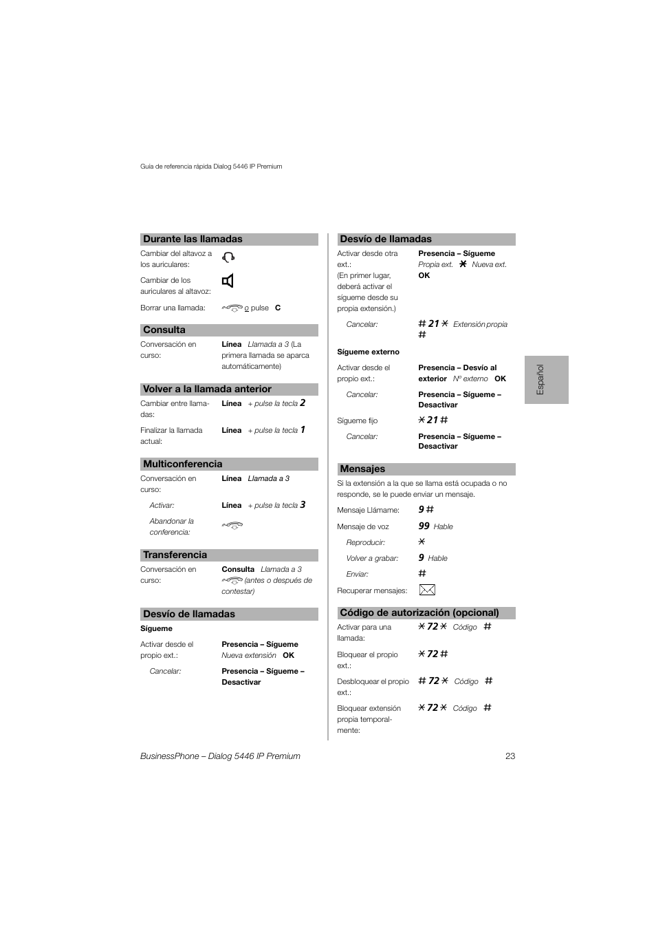 AASTRA 7446ip (5446ip) for BusinessPhone Quick Reference Guide User Manual | Page 22 / 58