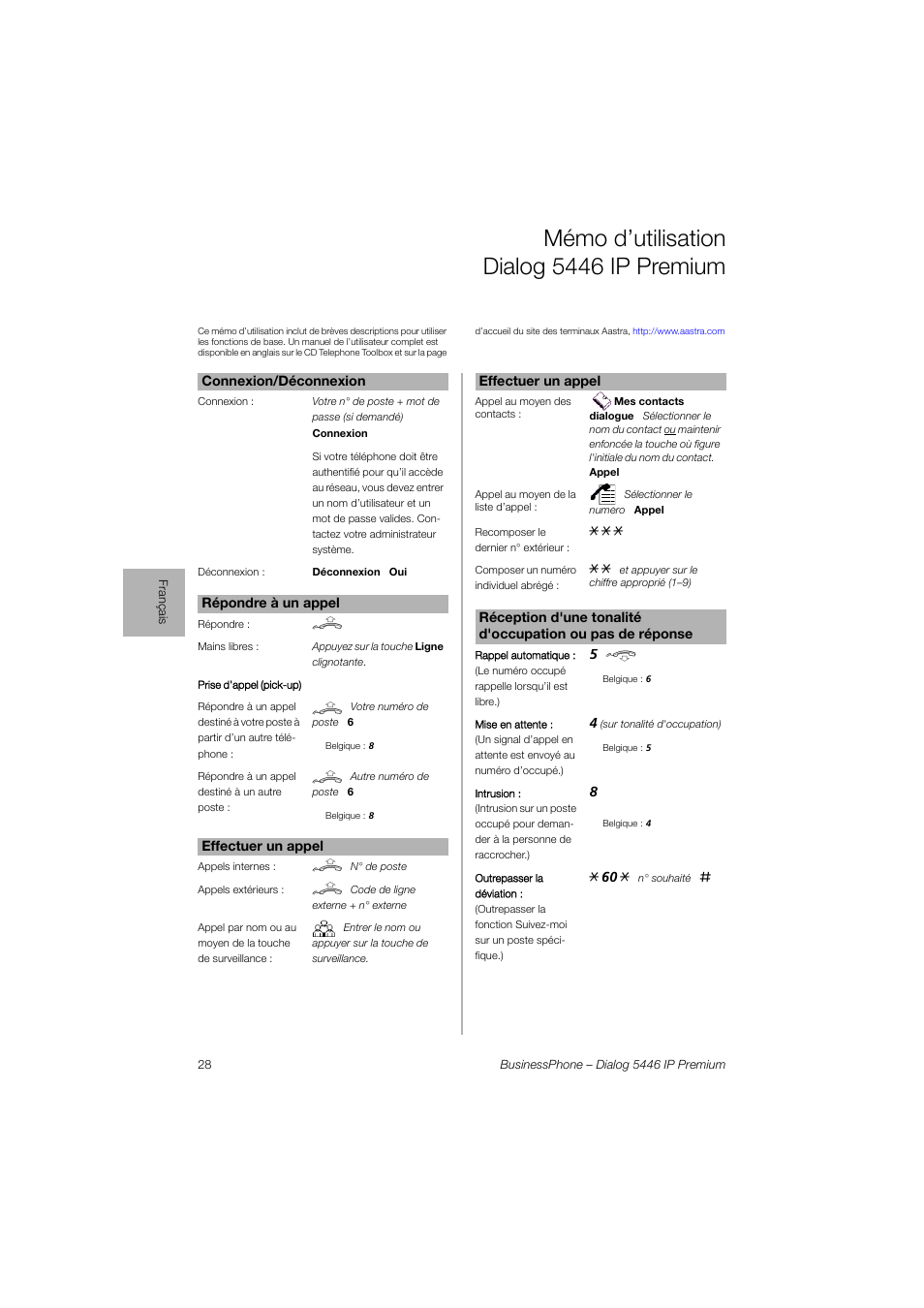 Français, Mémo d’utilisation dialog 5446 ip premium | AASTRA 7446ip (5446ip) for BusinessPhone Quick Reference Guide User Manual | Page 27 / 58