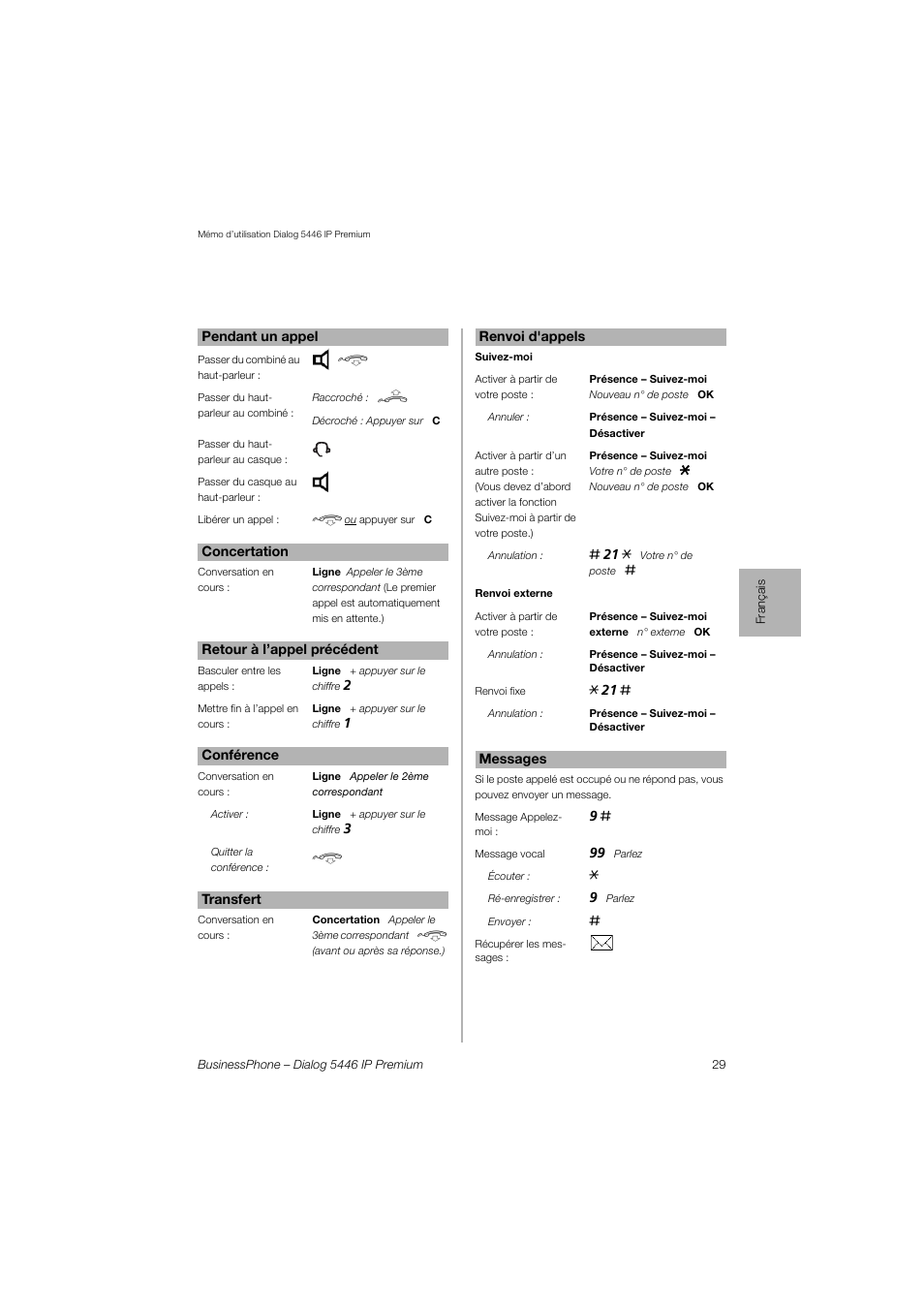 AASTRA 7446ip (5446ip) for BusinessPhone Quick Reference Guide User Manual | Page 28 / 58