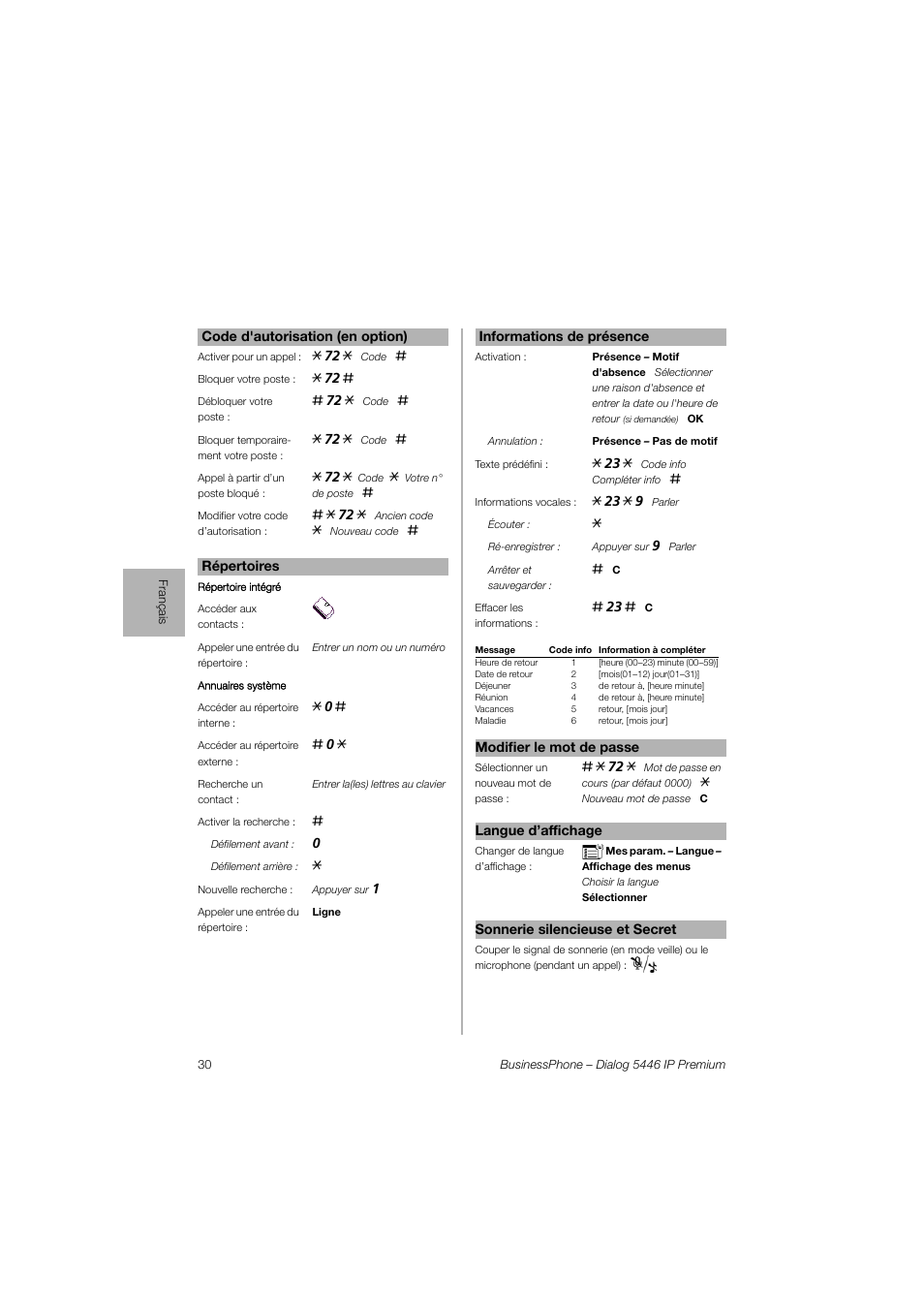 AASTRA 7446ip (5446ip) for BusinessPhone Quick Reference Guide User Manual | Page 29 / 58