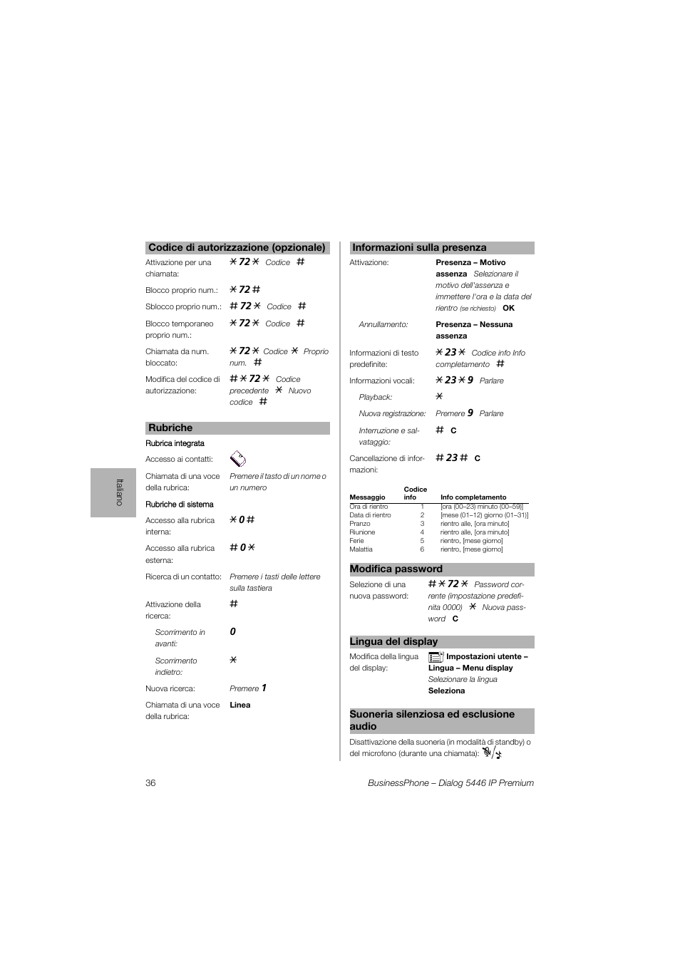 AASTRA 7446ip (5446ip) for BusinessPhone Quick Reference Guide User Manual | Page 35 / 58