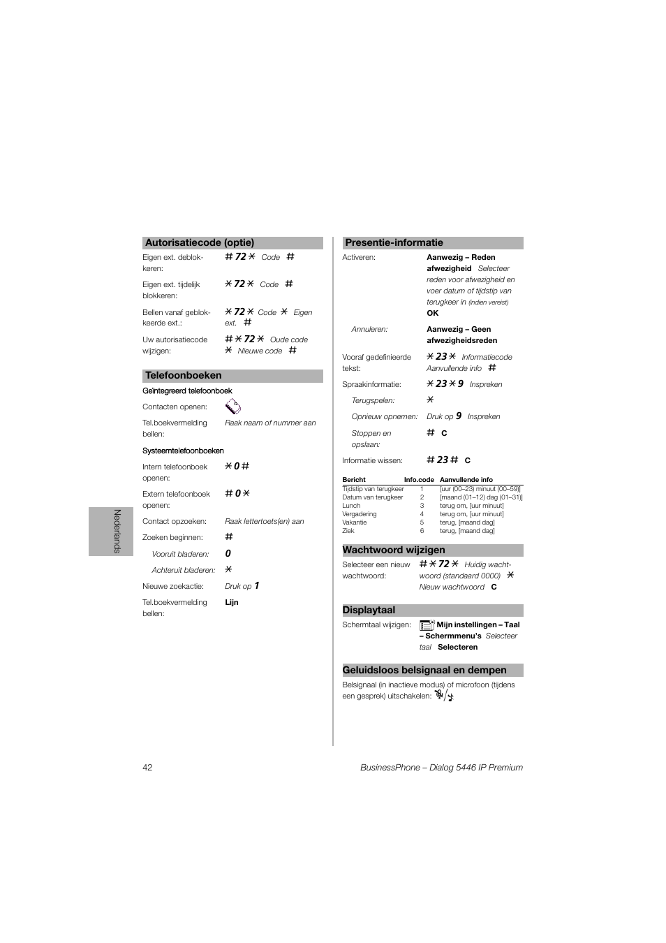 AASTRA 7446ip (5446ip) for BusinessPhone Quick Reference Guide User Manual | Page 41 / 58