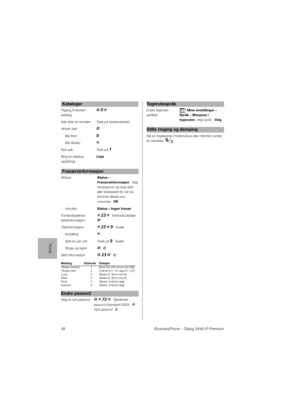 AASTRA 7446ip (5446ip) for BusinessPhone Quick Reference Guide User Manual | Page 47 / 58