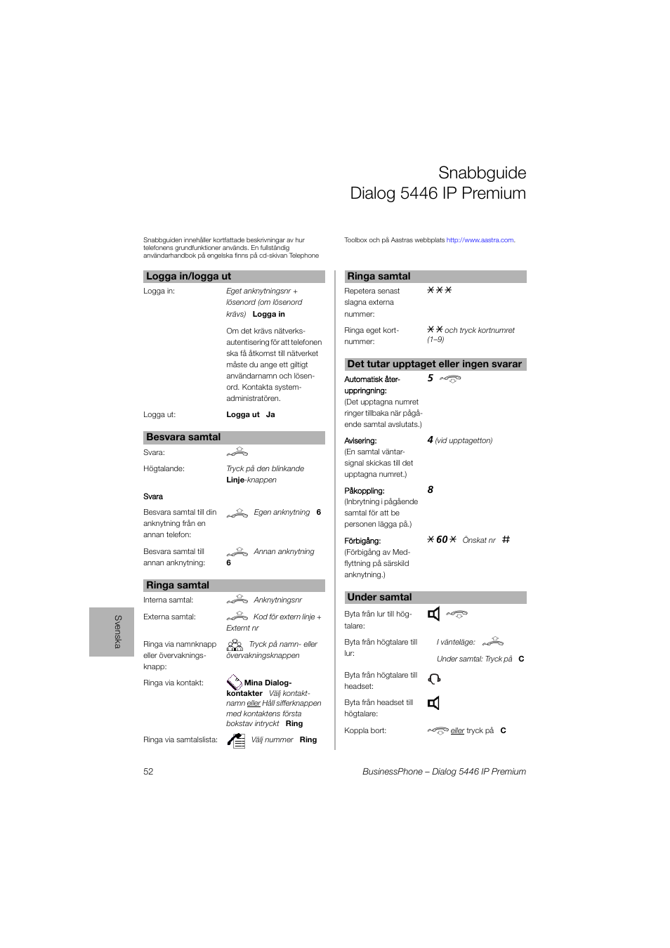 Svenska, Snabbguide dialog 5446 ip premium | AASTRA 7446ip (5446ip) for BusinessPhone Quick Reference Guide User Manual | Page 51 / 58
