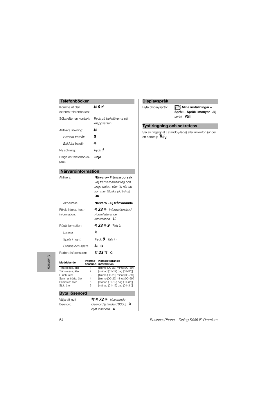 AASTRA 7446ip (5446ip) for BusinessPhone Quick Reference Guide User Manual | Page 53 / 58