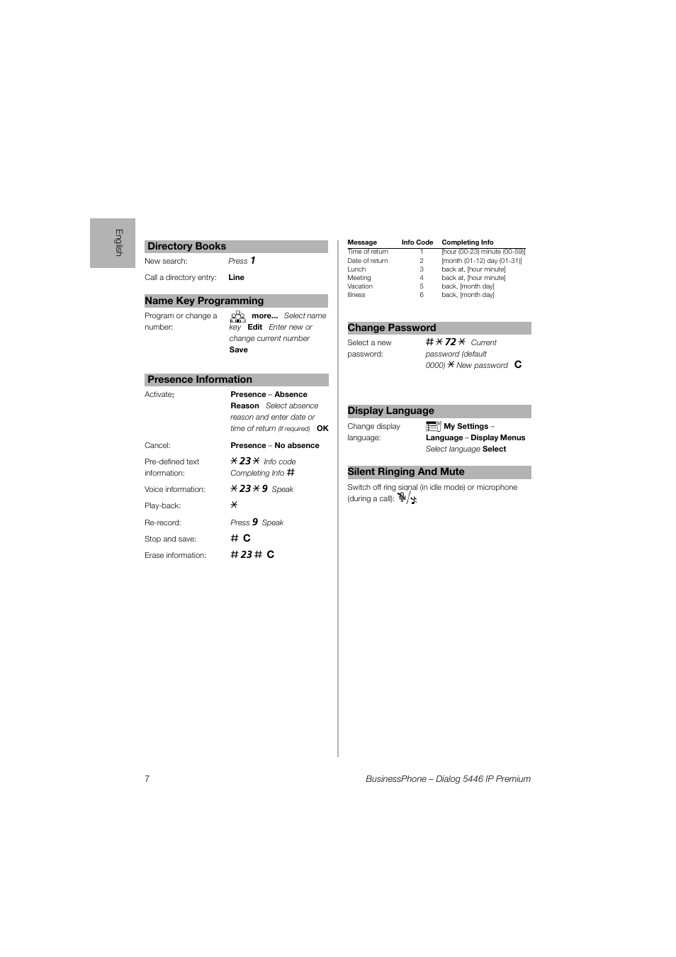 AASTRA 7446ip (5446ip) for BusinessPhone Quick Reference Guide User Manual | Page 7 / 58