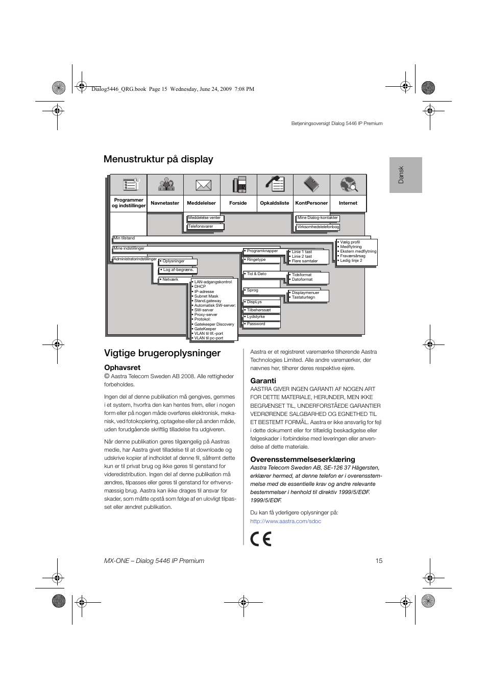 Vigtige brugeroplysninger, Menustruktur på display, Ophavsret | Garanti, Overensstemmelseserklæring | AASTRA 7446ip (5446ip) for MX-ONE Quick Reference Guide User Manual | Page 15 / 80