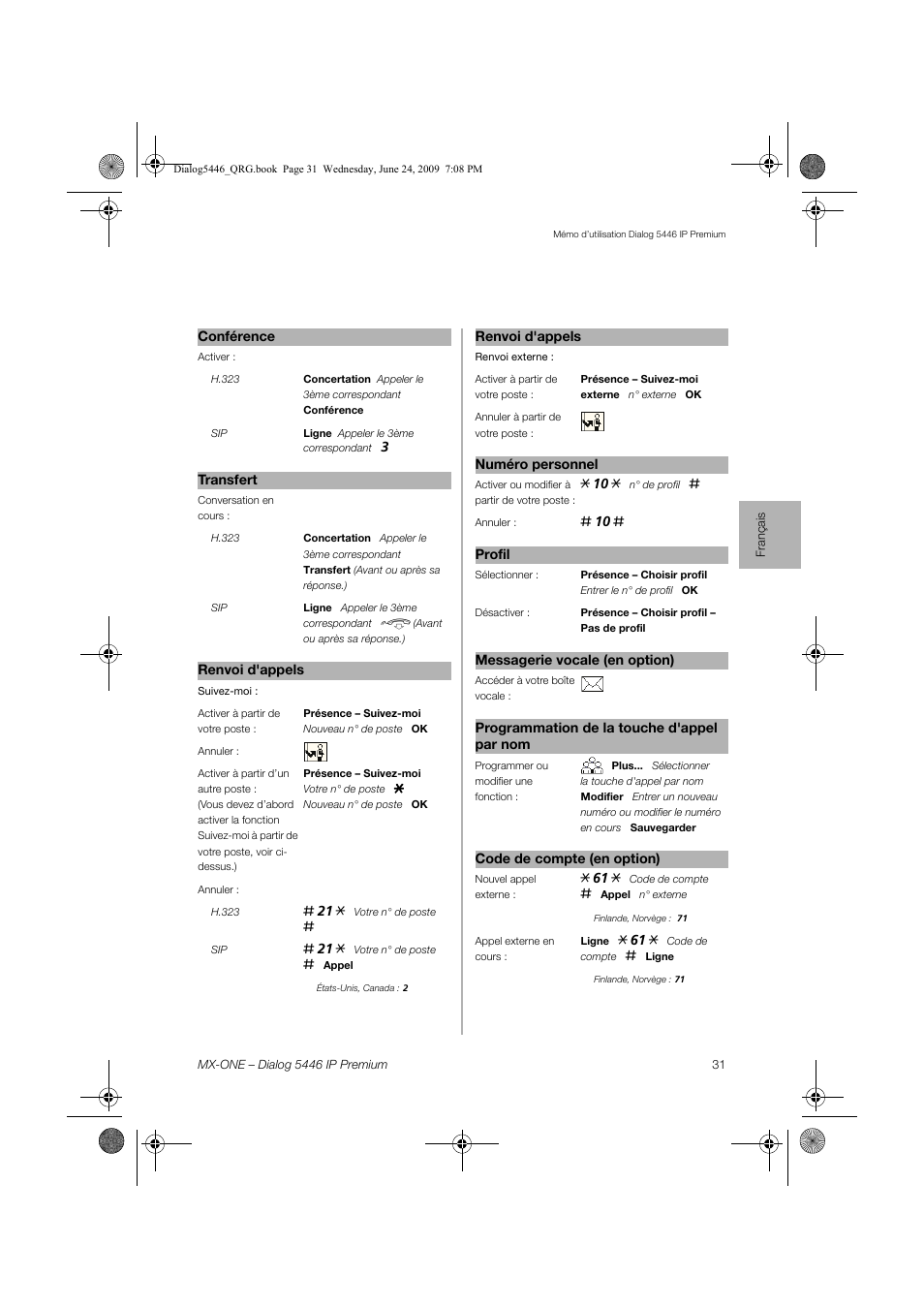 AASTRA 7446ip (5446ip) for MX-ONE Quick Reference Guide User Manual | Page 31 / 80