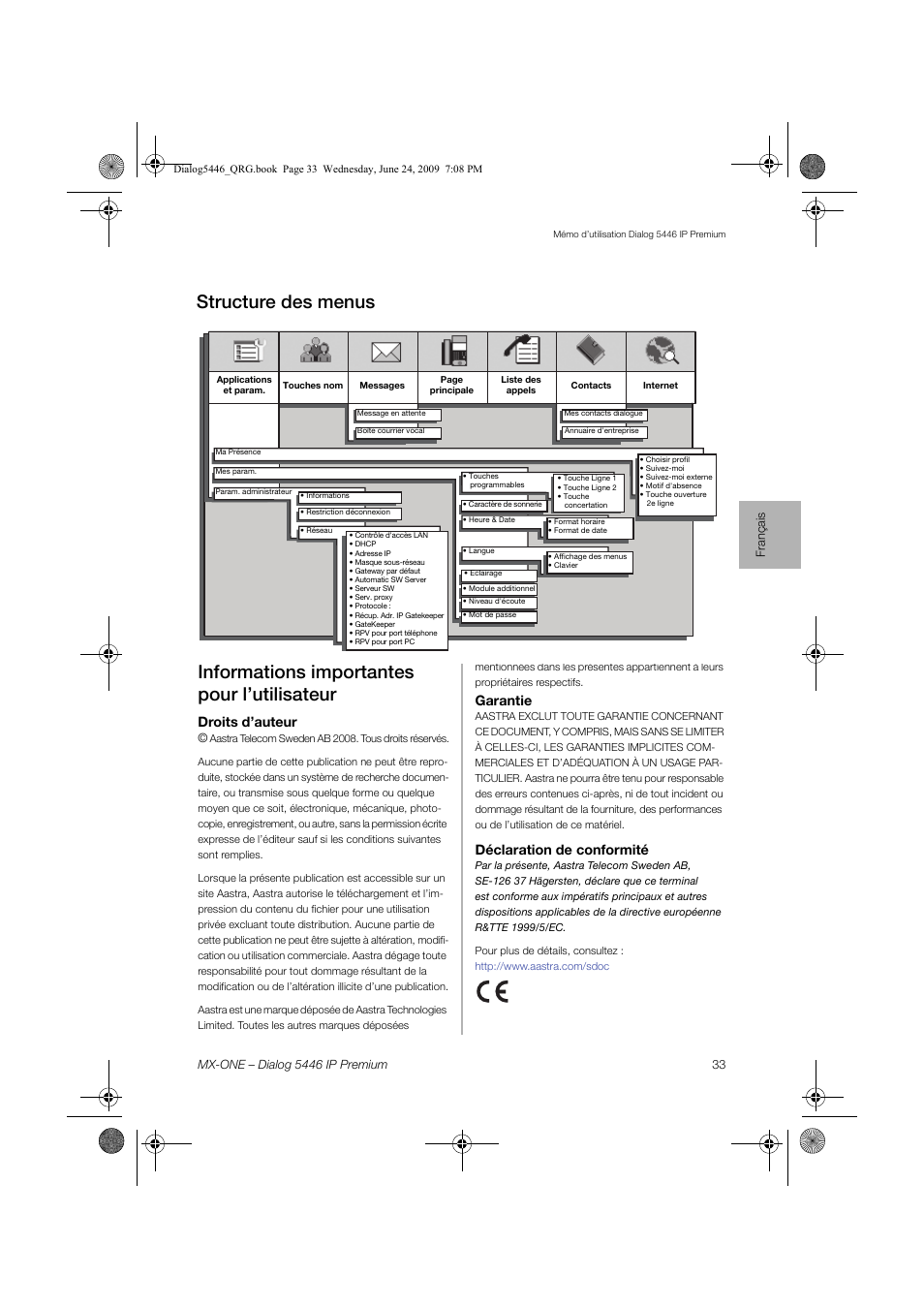 Informations importantes pour l’utilisateur, Structure des menus, Droits d’auteur | Garantie, Déclaration de conformité | AASTRA 7446ip (5446ip) for MX-ONE Quick Reference Guide User Manual | Page 33 / 80
