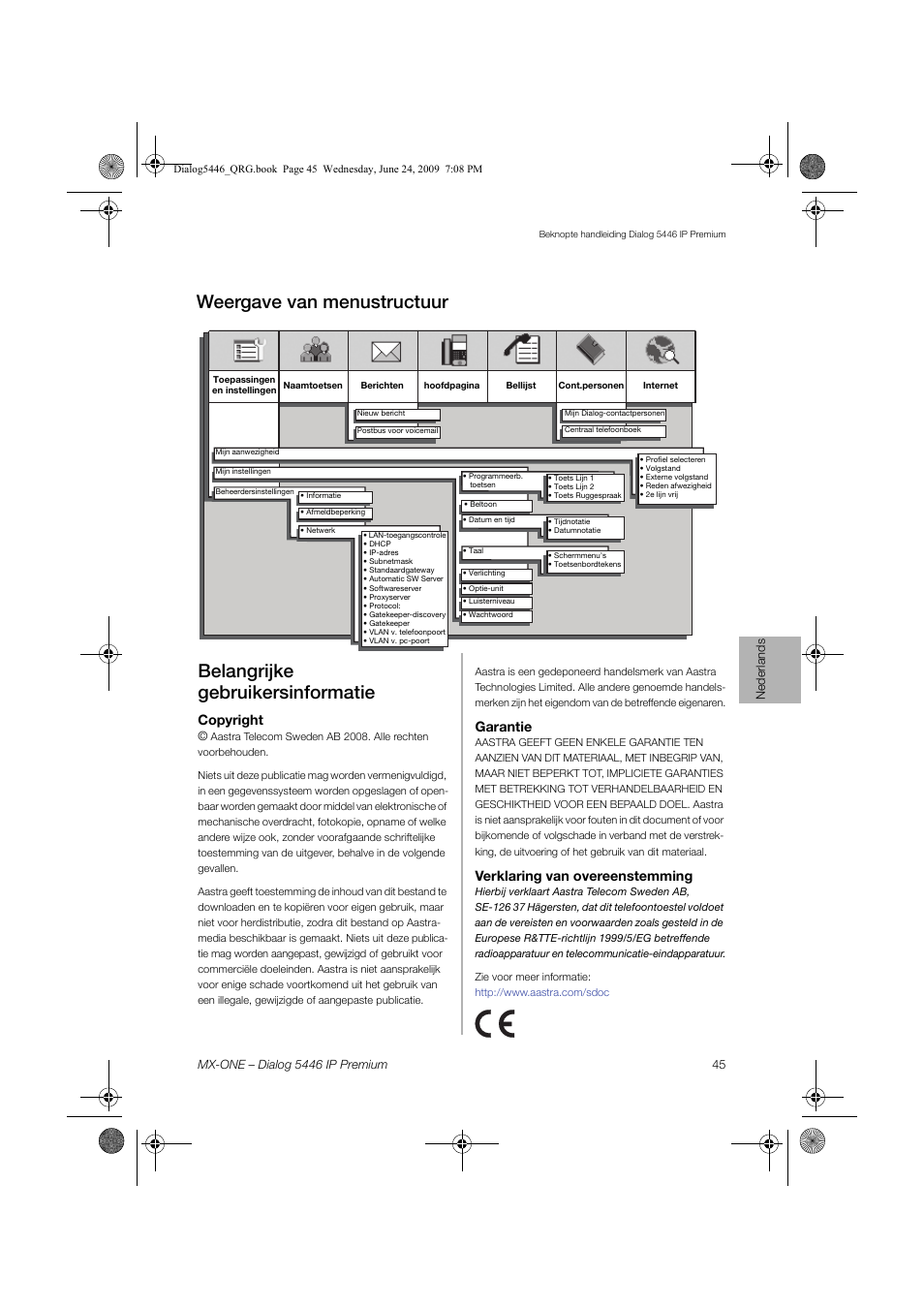 Belangrijke gebruikersinformatie, Weergave van menustructuur, Copyright | Garantie, Verklaring van overeenstemming | AASTRA 7446ip (5446ip) for MX-ONE Quick Reference Guide User Manual | Page 45 / 80