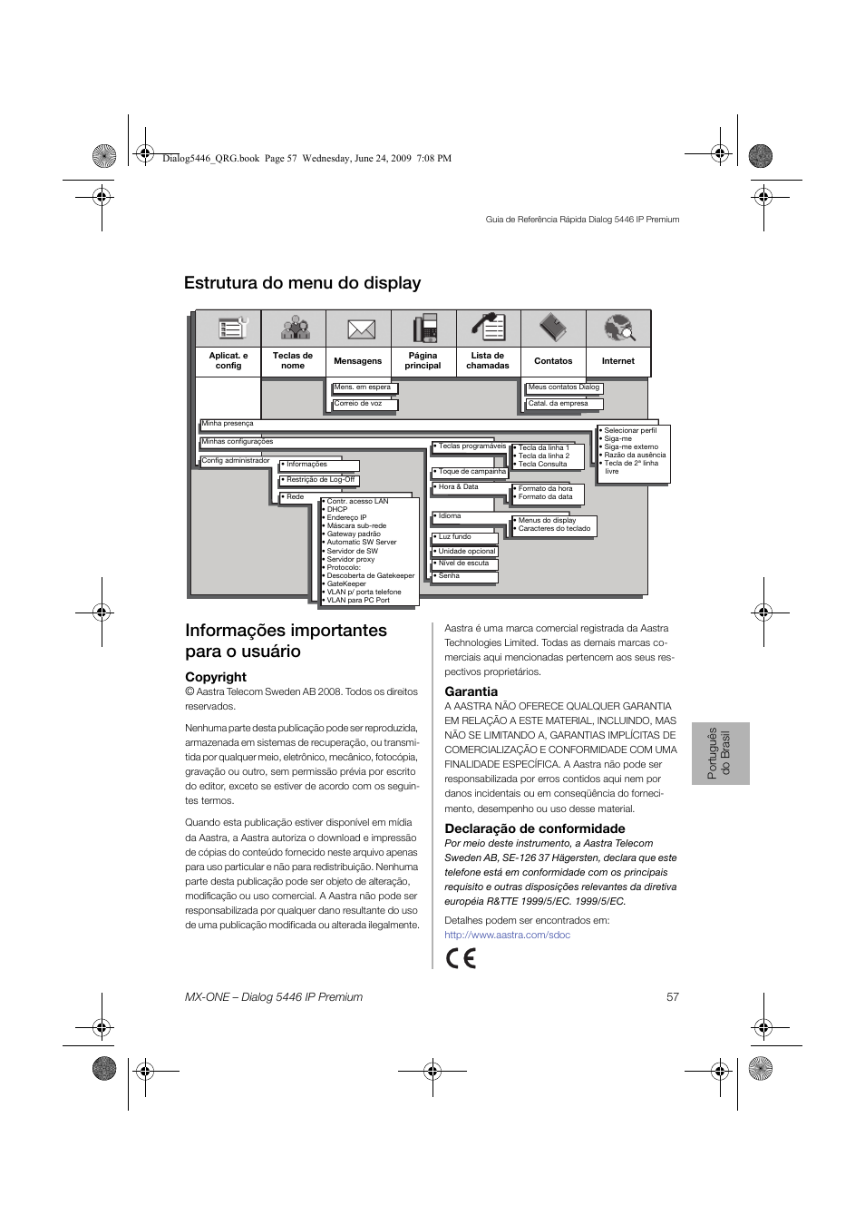 Informações importantes para o usuário, Estrutura do menu do display, Copyright | Garantia, Declaração de conformidade | AASTRA 7446ip (5446ip) for MX-ONE Quick Reference Guide User Manual | Page 57 / 80