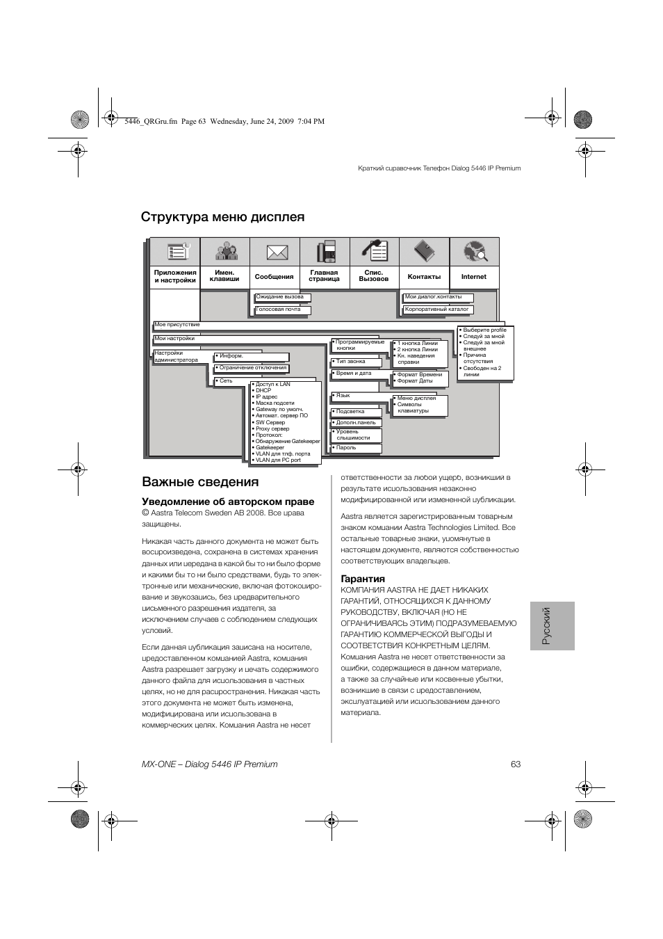 Важные сведения, Структура меню дисплея, Русский | Уведомление об авторском праве, Гарантия | AASTRA 7446ip (5446ip) for MX-ONE Quick Reference Guide User Manual | Page 63 / 80