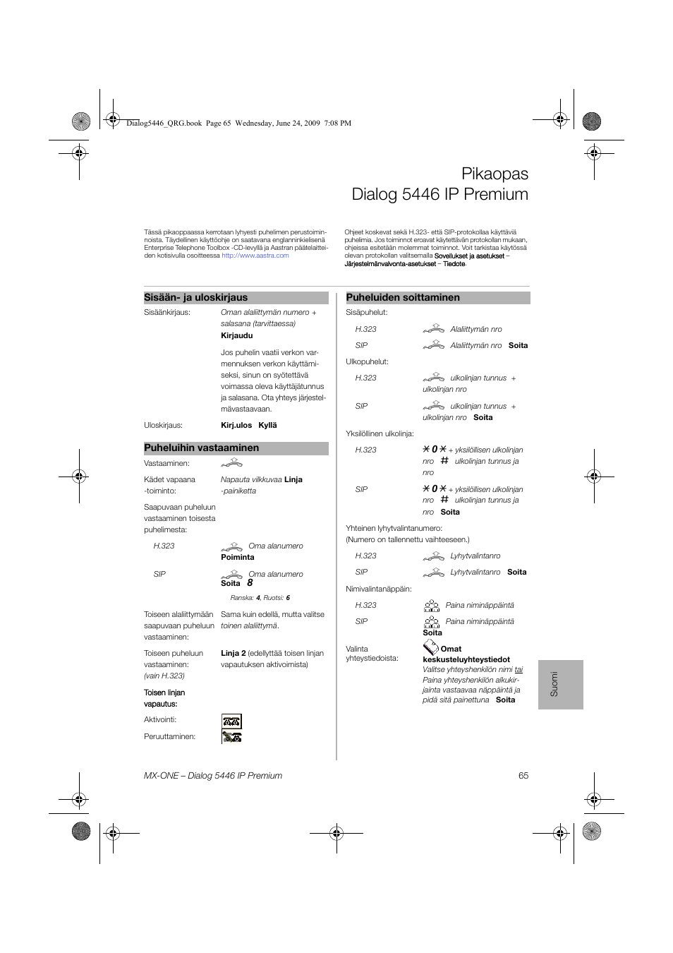 Suomi, Pikaopas dialog 5446 ip premium | AASTRA 7446ip (5446ip) for MX-ONE Quick Reference Guide User Manual | Page 65 / 80