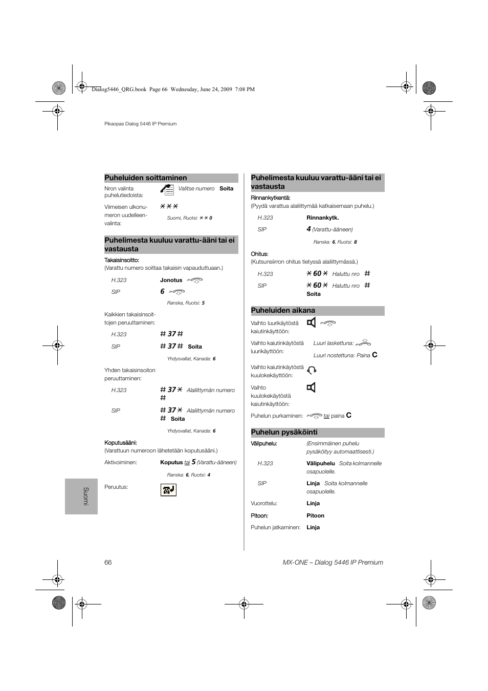 AASTRA 7446ip (5446ip) for MX-ONE Quick Reference Guide User Manual | Page 66 / 80