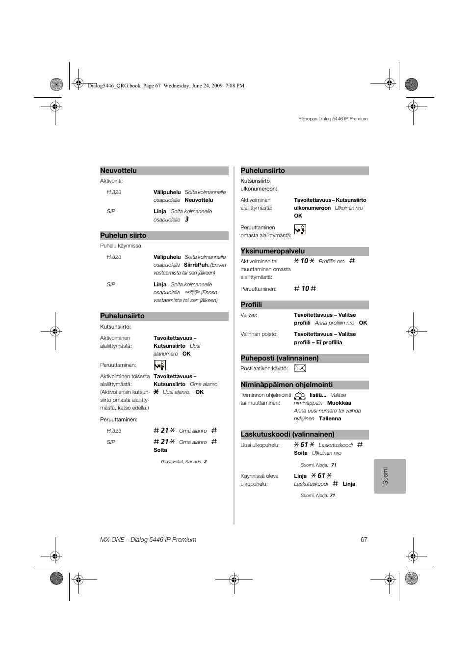 AASTRA 7446ip (5446ip) for MX-ONE Quick Reference Guide User Manual | Page 67 / 80