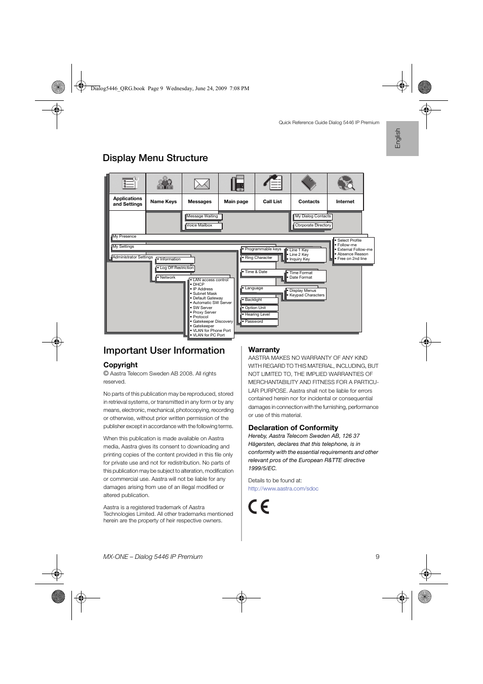 Important user information, Display menu structure, Copyright | Warranty, Declaration of conformity, Engl ish | AASTRA 7446ip (5446ip) for MX-ONE Quick Reference Guide User Manual | Page 9 / 80