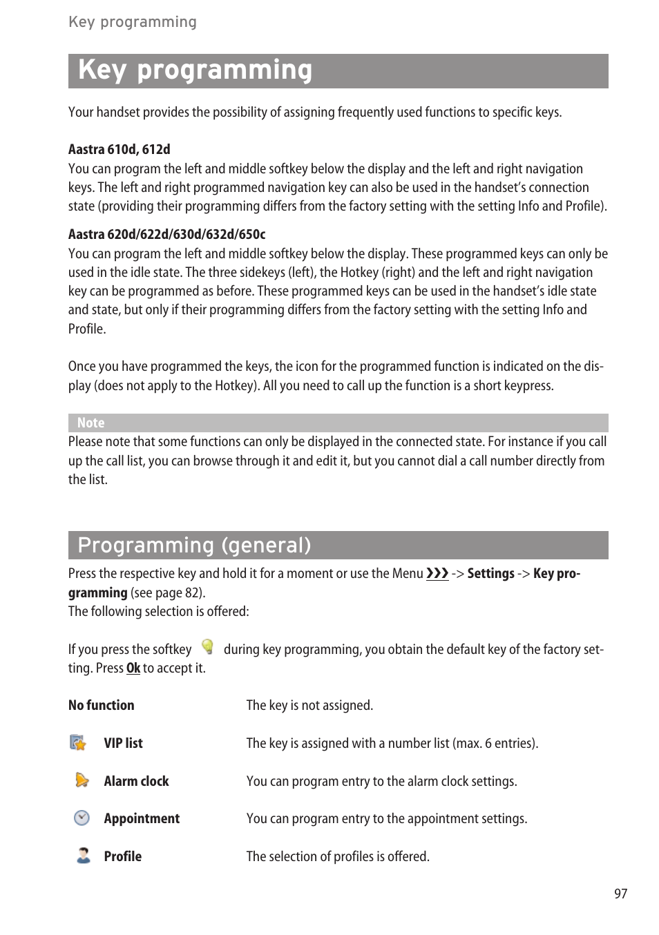 Key programming, Programming (general), Programming (general) …………………………………………………………………97 | AASTRA 600c_d for OpenCom 1000 User Guide EN User Manual | Page 103 / 132