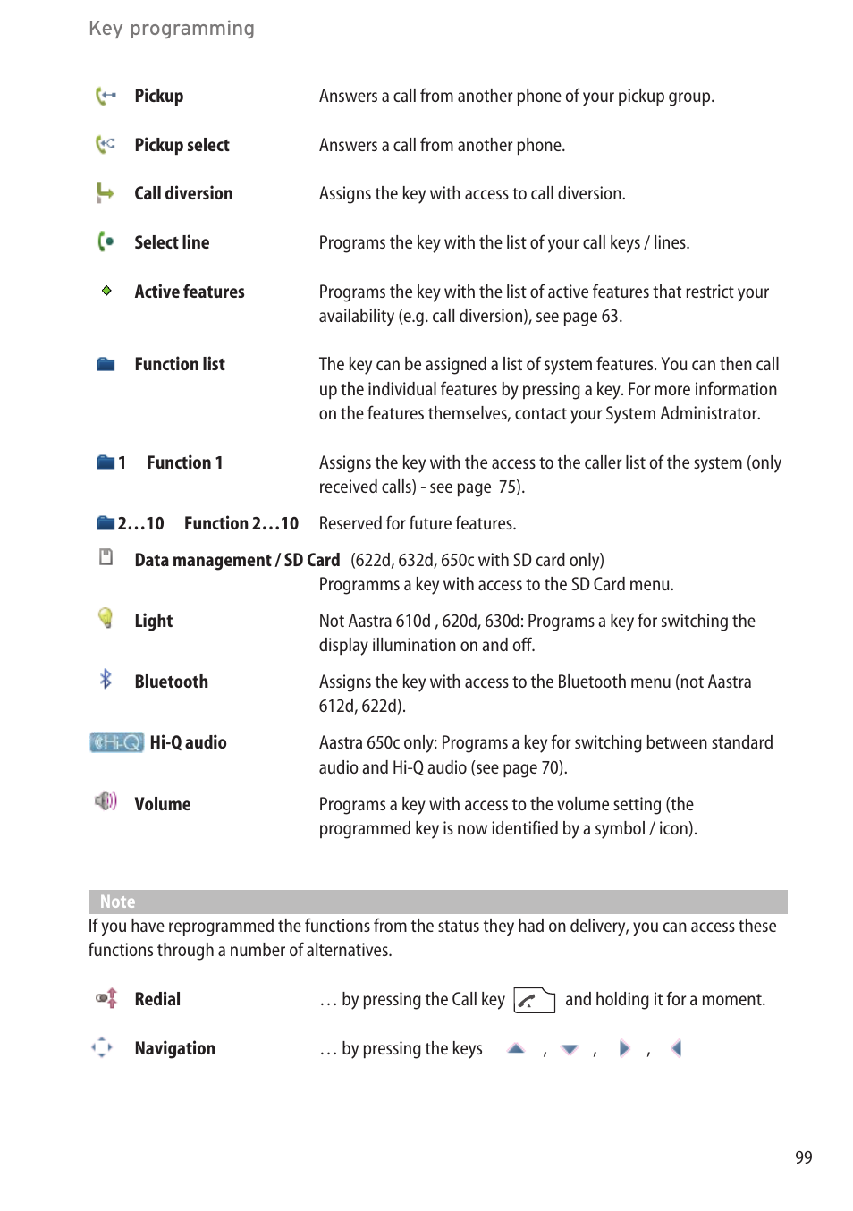 AASTRA 600c_d for OpenCom 1000 User Guide EN User Manual | Page 105 / 132