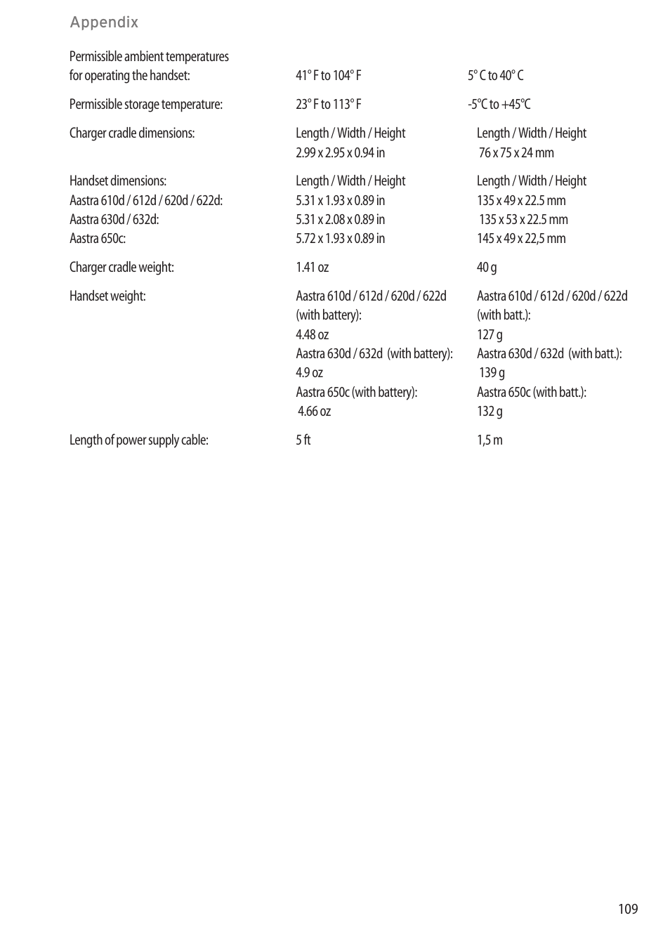 AASTRA 600c_d for OpenCom 1000 User Guide EN User Manual | Page 115 / 132