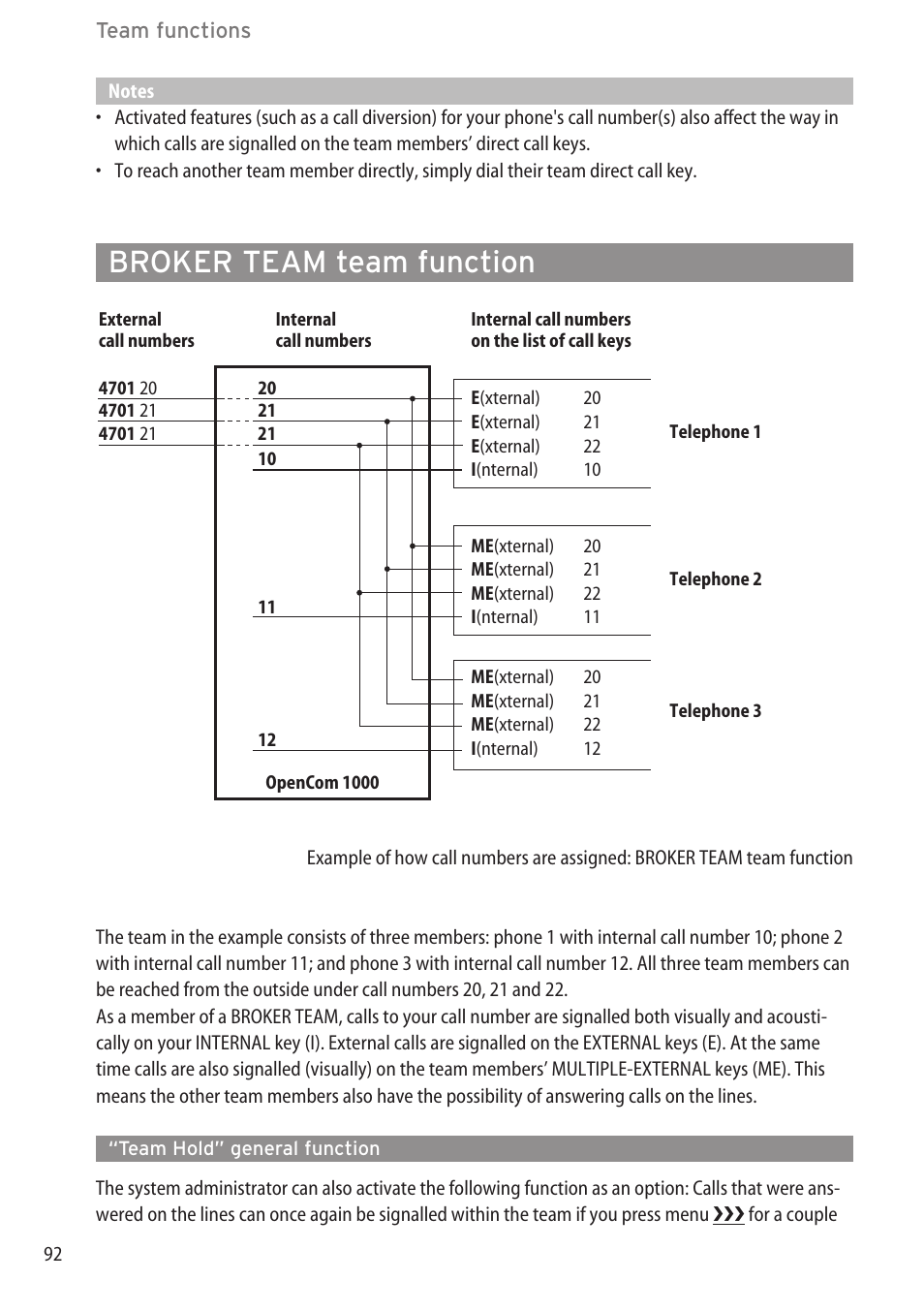 Broker team team function, Team hold” general function | AASTRA 600c_d for OpenCom 1000 User Guide EN User Manual | Page 98 / 132