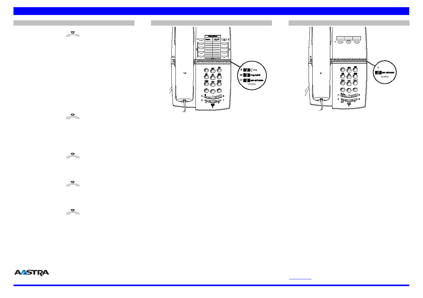 Quick reference guide | AASTRA 4147 Medium for MD Evolution Quick Reference Guide EN User Manual | Page 2 / 2