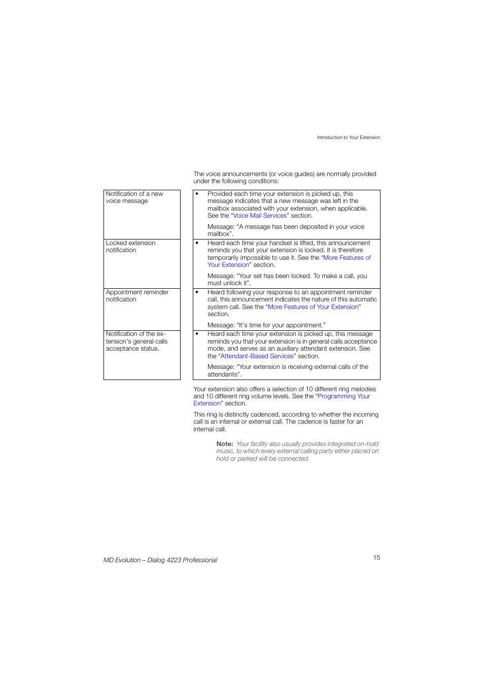 AASTRA 4223 Professional for MD Evolution User Guide User Manual | Page 15 / 165