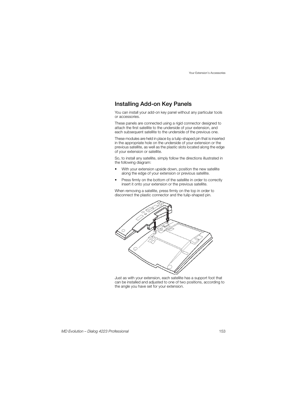 Installing add-on key panels | AASTRA 4223 Professional for MD Evolution User Guide User Manual | Page 152 / 165