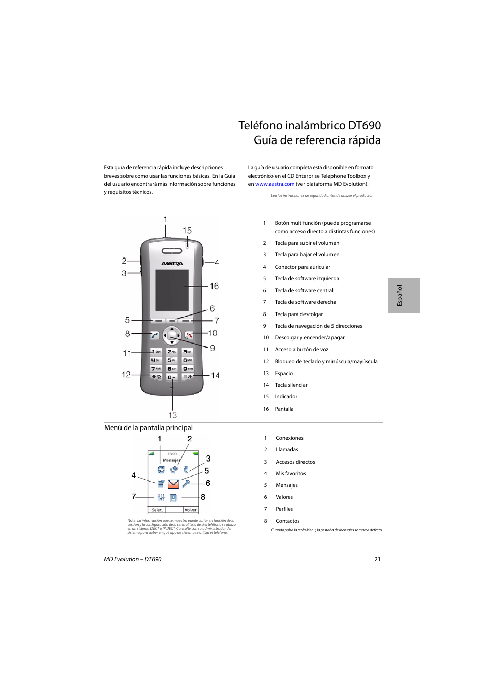 AASTRA DT690 for MD Evolution Quick Reference Guide User Manual | Page 21 / 80