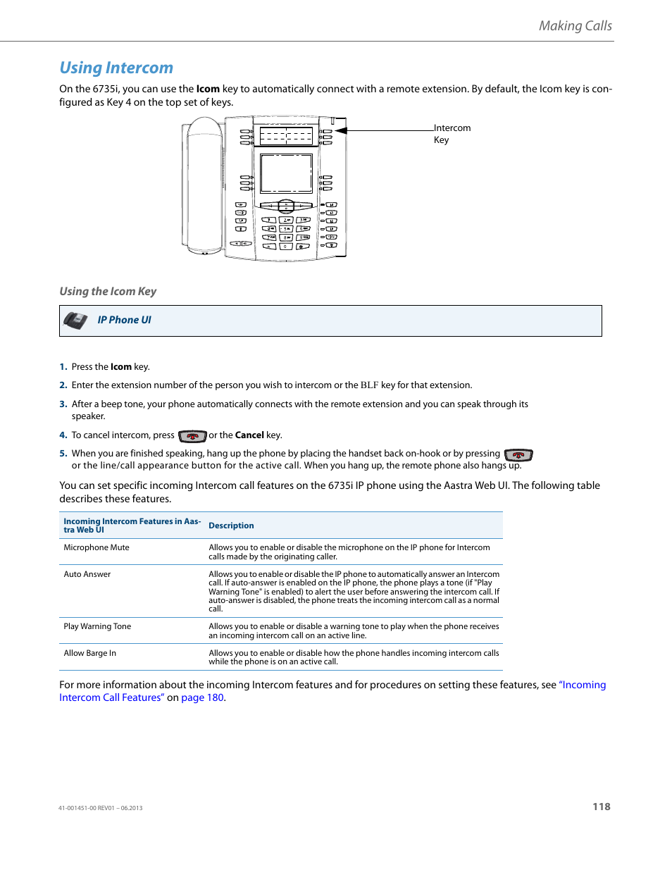 Using intercom, Using the icom key, Making calls | AASTRA 6735i User Guide EN User Manual | Page 125 / 220