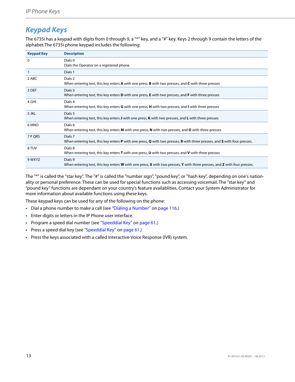 Keypad keys, Ip phone keys | AASTRA 6735i User Guide EN User Manual | Page 20 / 220