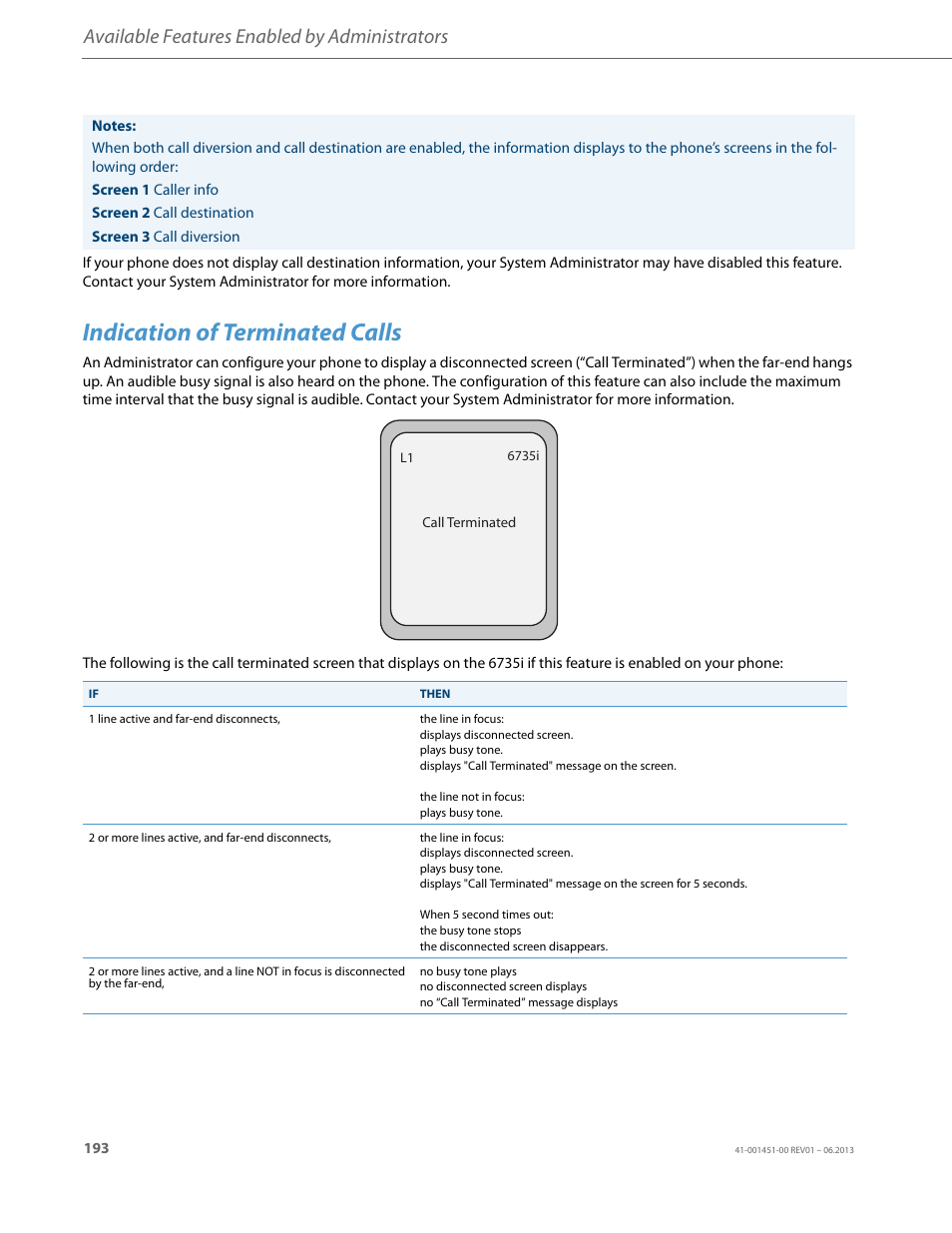 Indication of terminated calls, Available features enabled by administrators | AASTRA 6735i User Guide EN User Manual | Page 200 / 220