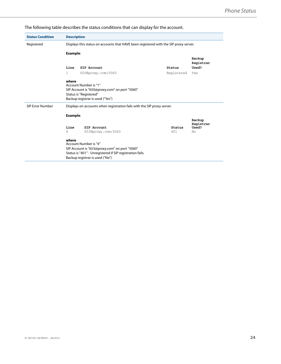 Phone status | AASTRA 6735i User Guide EN User Manual | Page 31 / 220