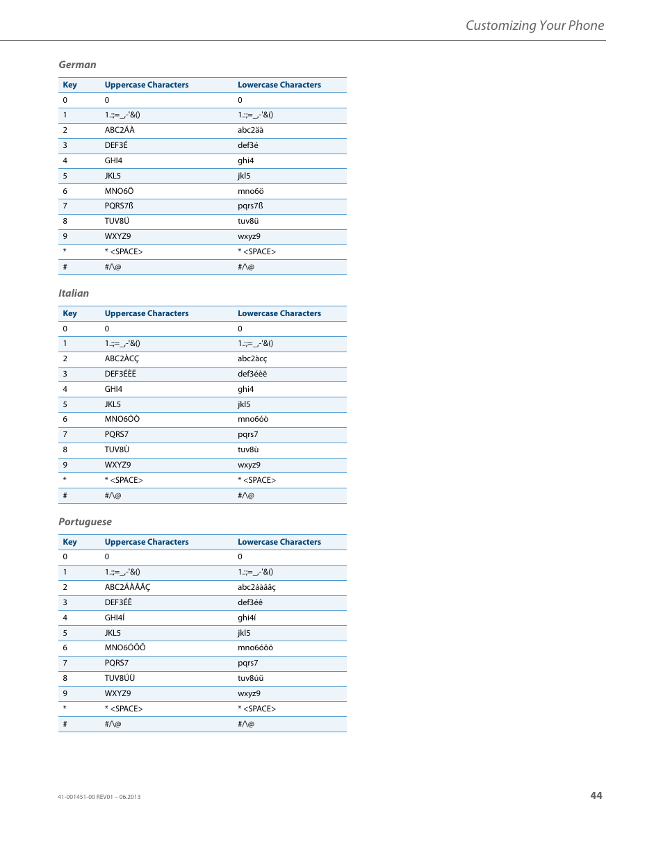 Customizing your phone | AASTRA 6735i User Guide EN User Manual | Page 51 / 220