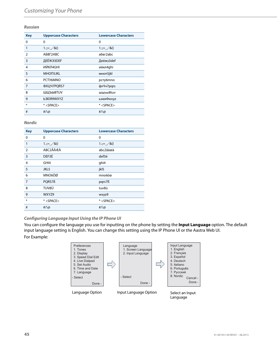 Customizing your phone | AASTRA 6735i User Guide EN User Manual | Page 52 / 220