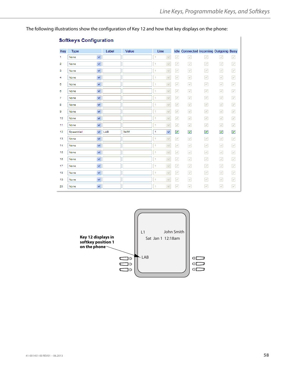 Line keys, programmable keys, and softkeys | AASTRA 6735i User Guide EN User Manual | Page 65 / 220
