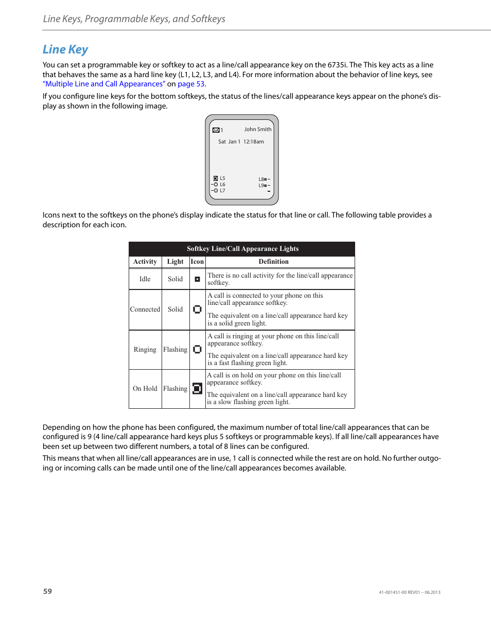Line key, Line keys, programmable keys, and softkeys | AASTRA 6735i User Guide EN User Manual | Page 66 / 220